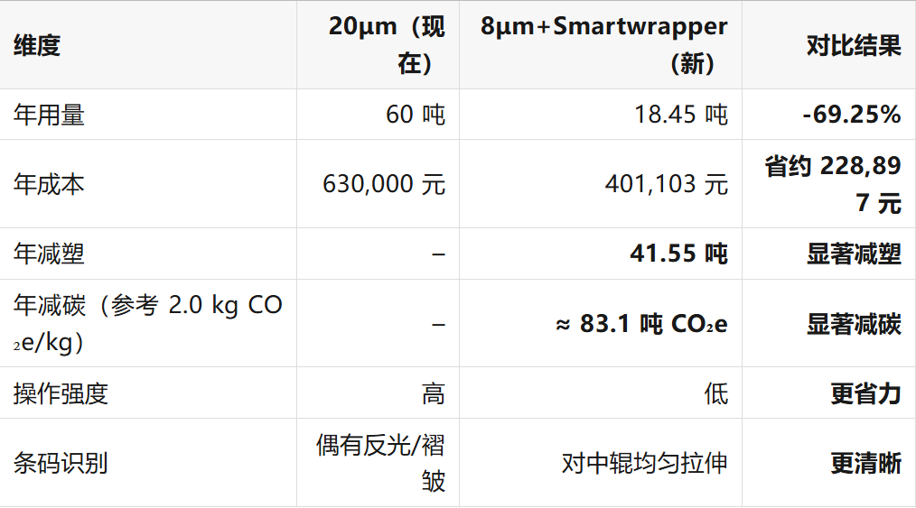 蘇州建技,JAGPACK