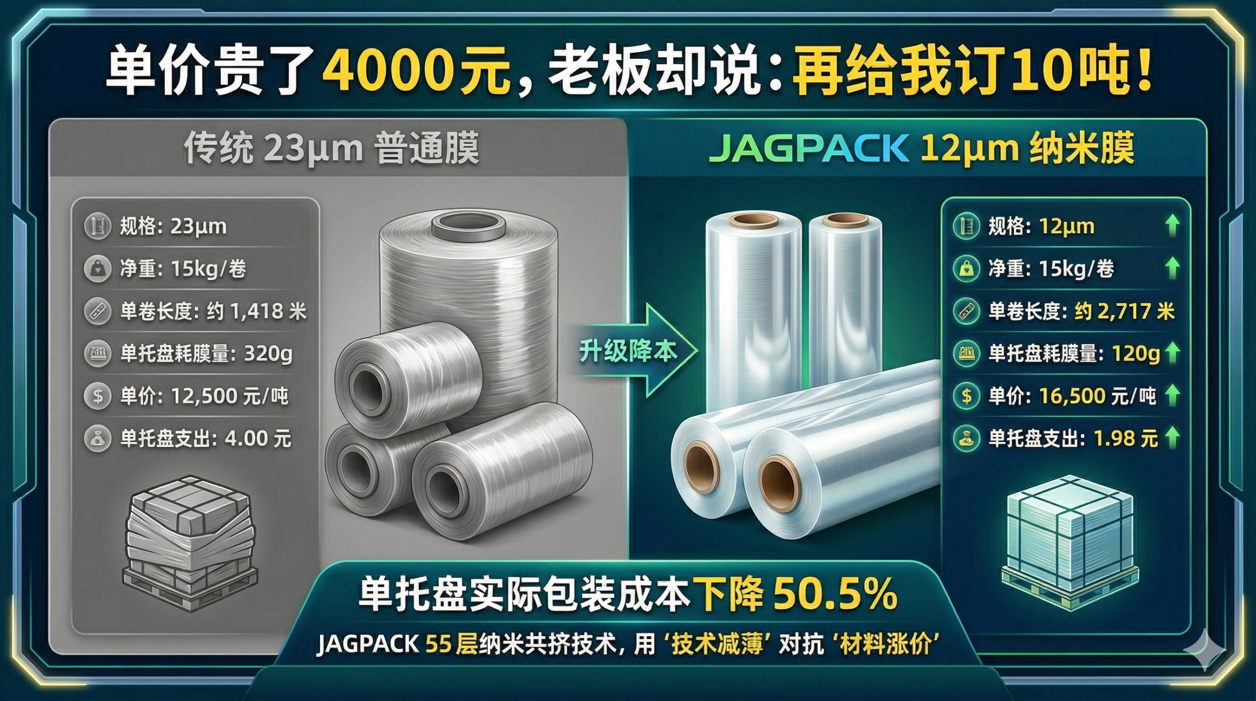 蘇州建技,JAGPACK 蘇州建技,JAGPACK