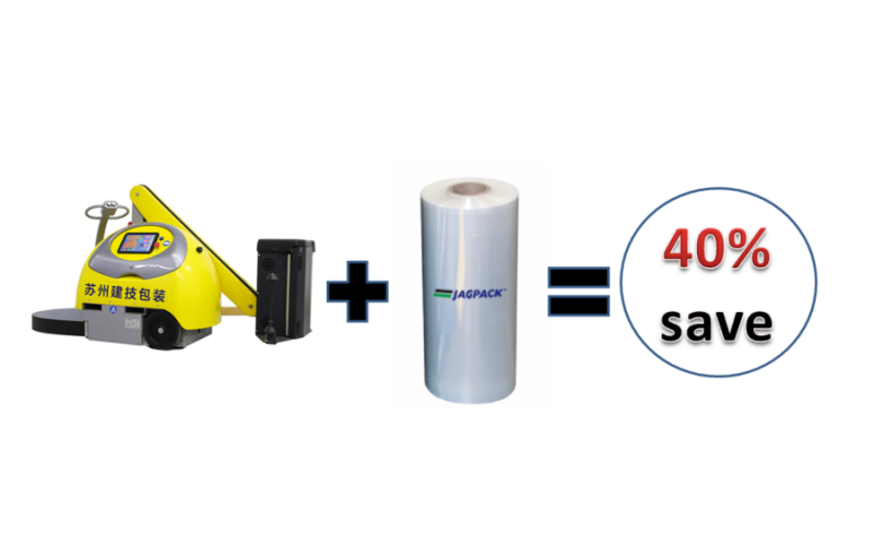 建技包裝：可移動的小黃人纏繞機(jī)（Robot Stretch Wrapper）